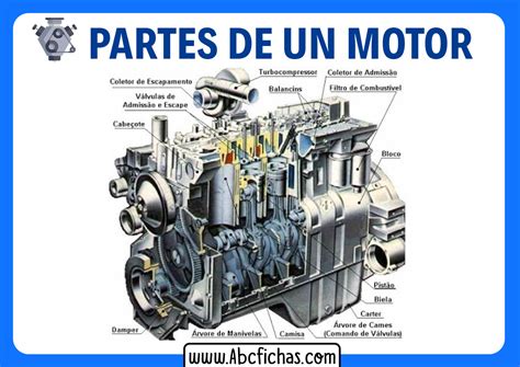 partes de un motor-1
